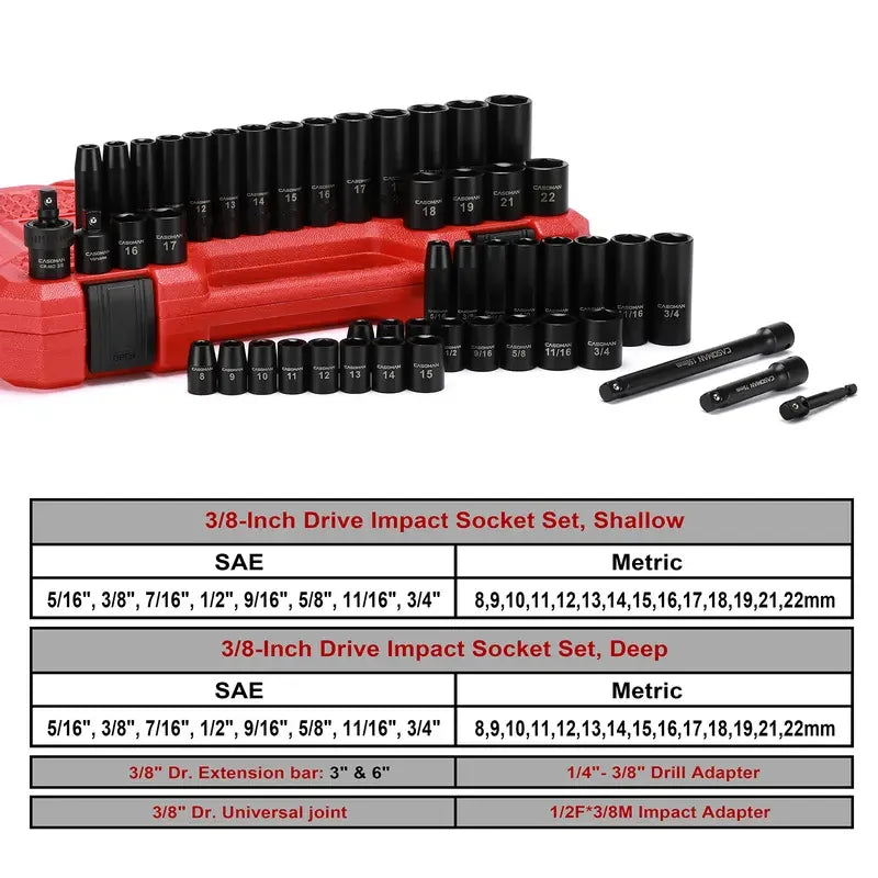 49-Piece 3/8" Drive 6-Point Impact Socket Set, Chrome Vanadium Steel, Ratchet Wrench, Extension Bars, Adapter & Universal Joint, Laser-Etched Sizes, Automotive Tool Kit